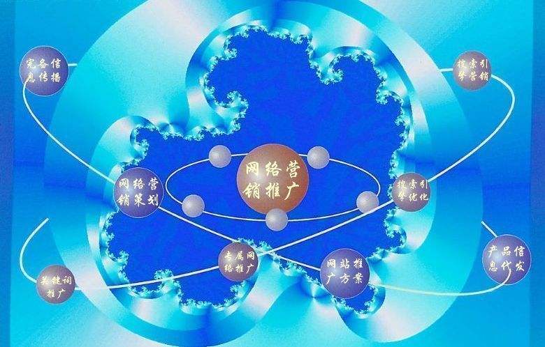 乌拉特前新媒体运营企业需要掌握的网络推广技巧有哪些